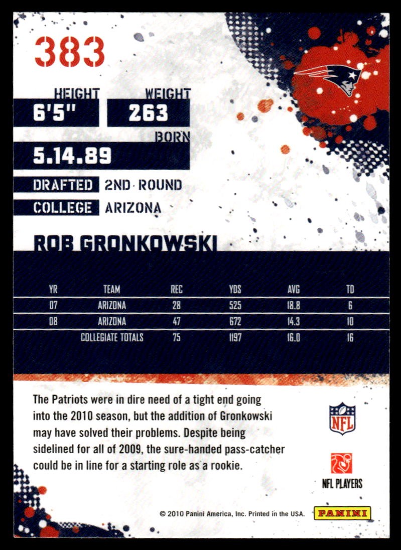 2010 Score #383 Rob Gronkowski