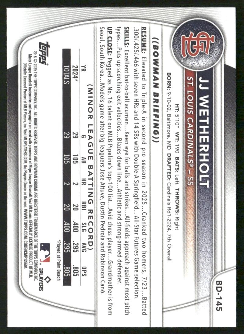 JJ Wetherholt 2025 Bowman Draft Sky Blue Border #/499 Cardinals