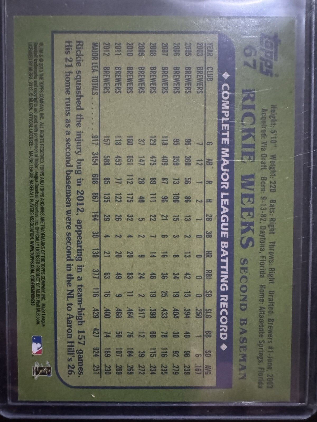 2013 Topps Archives – Gold Rainbow #67 Rickie Weeks /199
