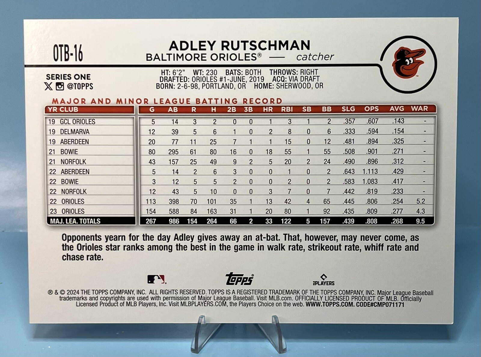2024 Topps #OTB-16 ADLEY RUTSCHMAN Orioles Oversized Super Monster Box Topper