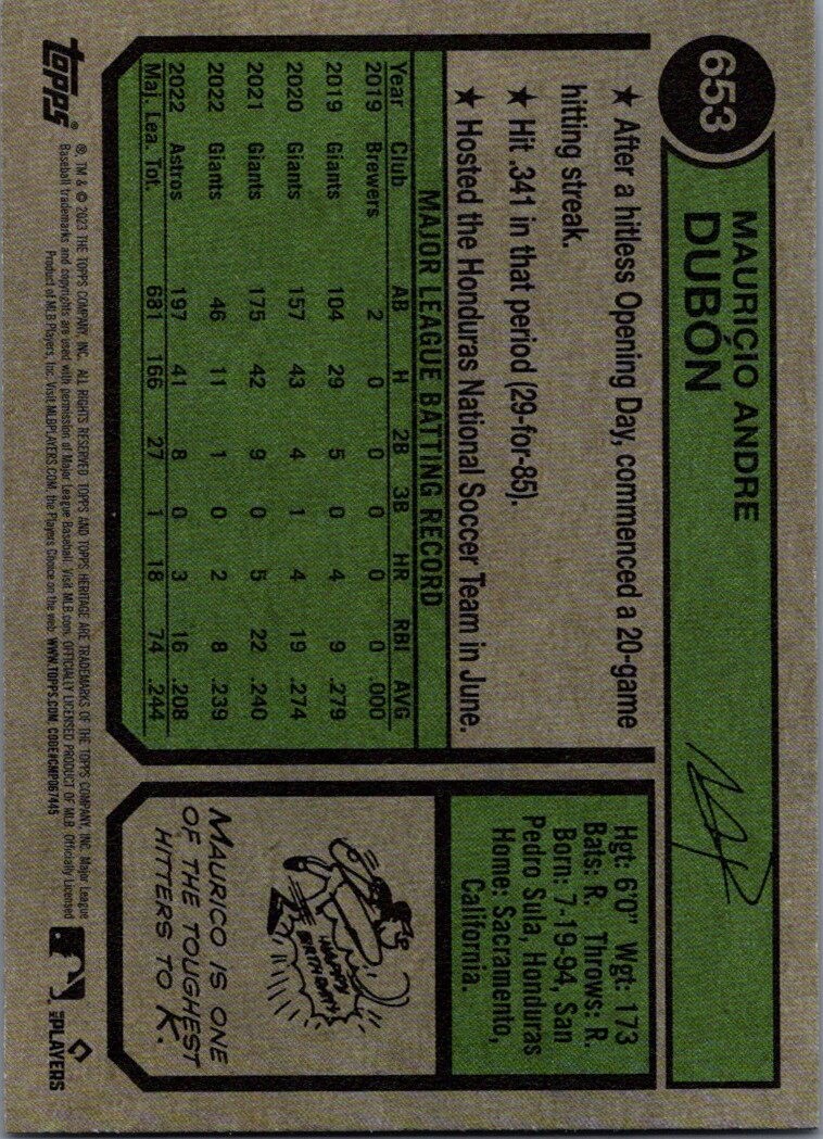 2023 Topps Heritage #653 Mauricio Dubon Houston Astros