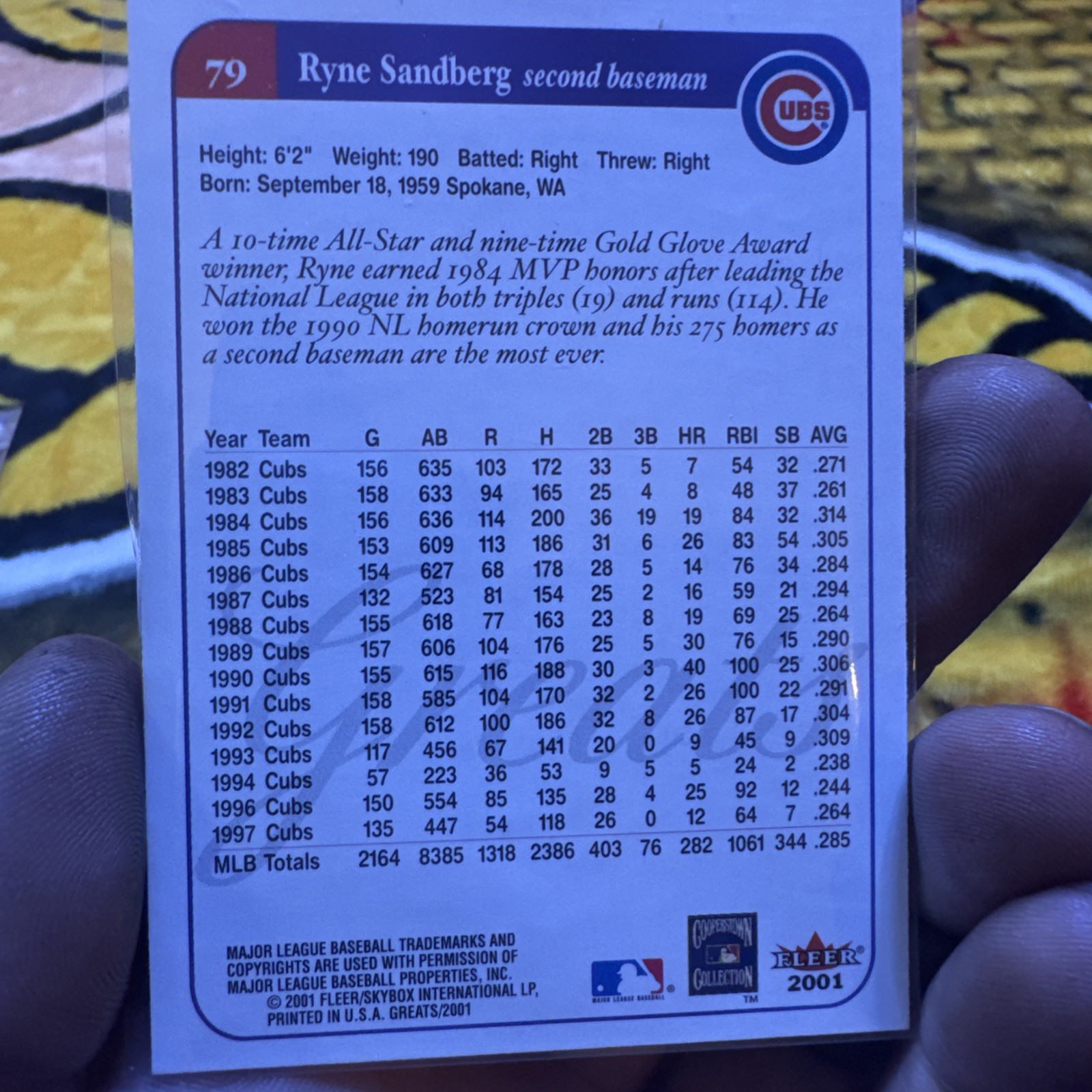 2001 Fleer Greats of the Game – Autographs Ryne Sandberg (AU)