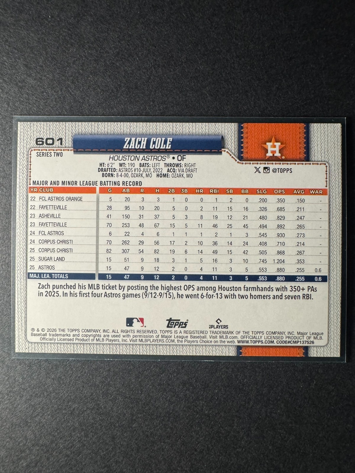 Zach Cole -2026 Topps Series 2 – #601 Holiday Sun Foil Rookie RC- Houston Astros