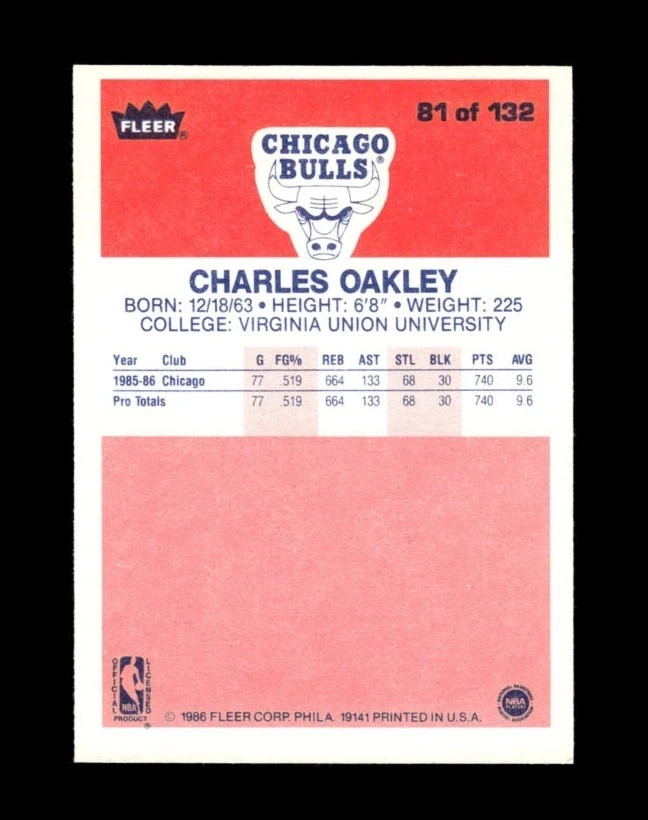 Charles Oakley Rookie 1986-87 Fleer #81 RC Chicago Bulls NBA Basketball Card