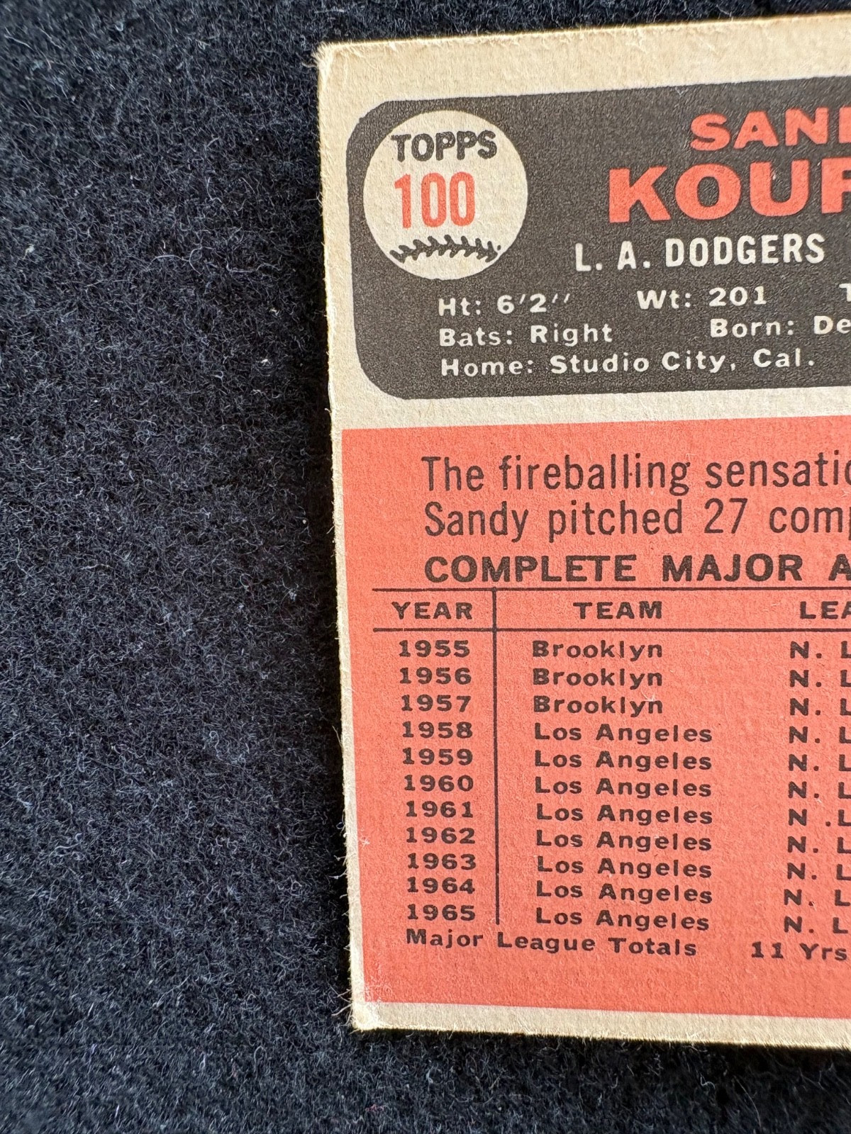 1966 Topps – Sandy Koufax #100