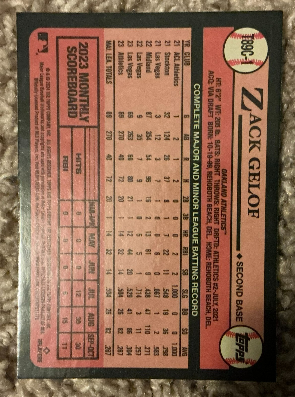 2024 Topps 1989 Chrome Silver Pack #T89C-1 Zack Gelof RC Athletics