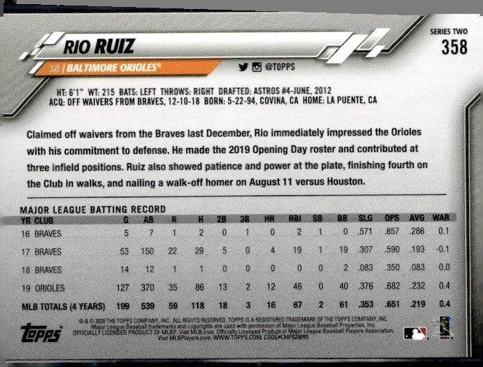 2020 Topps #358 Rio Ruiz Gold Star