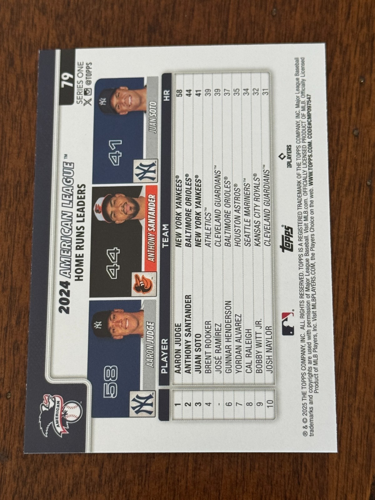 2025 Topps Aaron Judge Santander Soto League Leaders New York Yankees #79