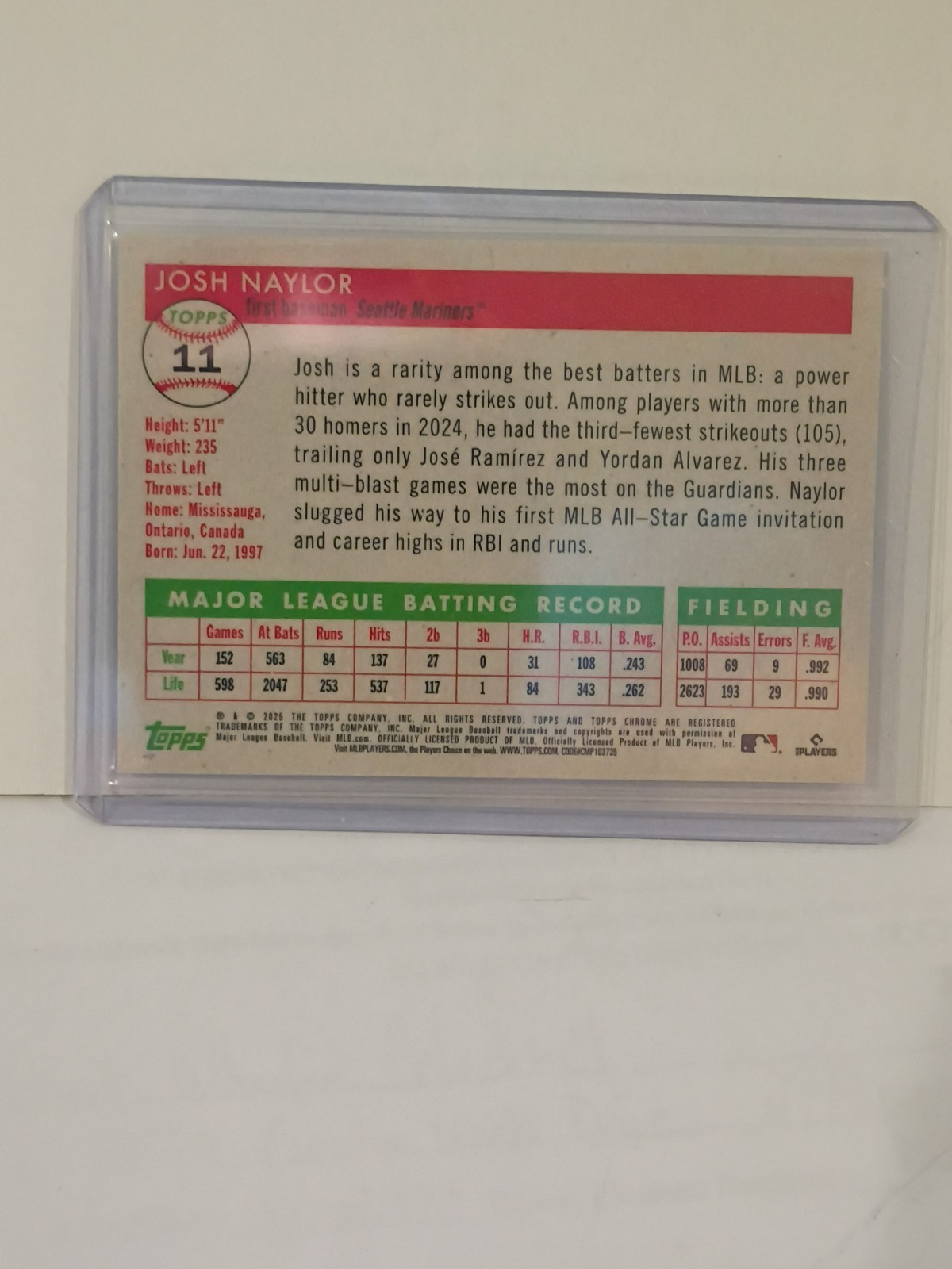 2025 Topps Chrome Platinum Josh Naylor Gold Hyper SSP RARE RETAIL EXCLUSIVE