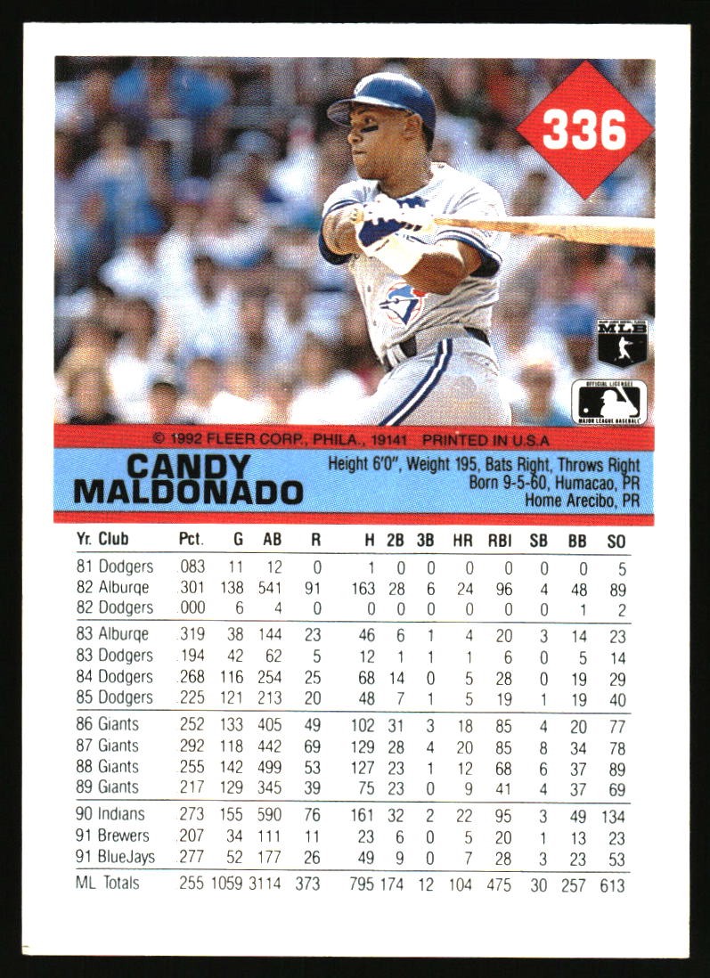 1992 Fleer Candy Maldonado #336 Toronto Blue Jays