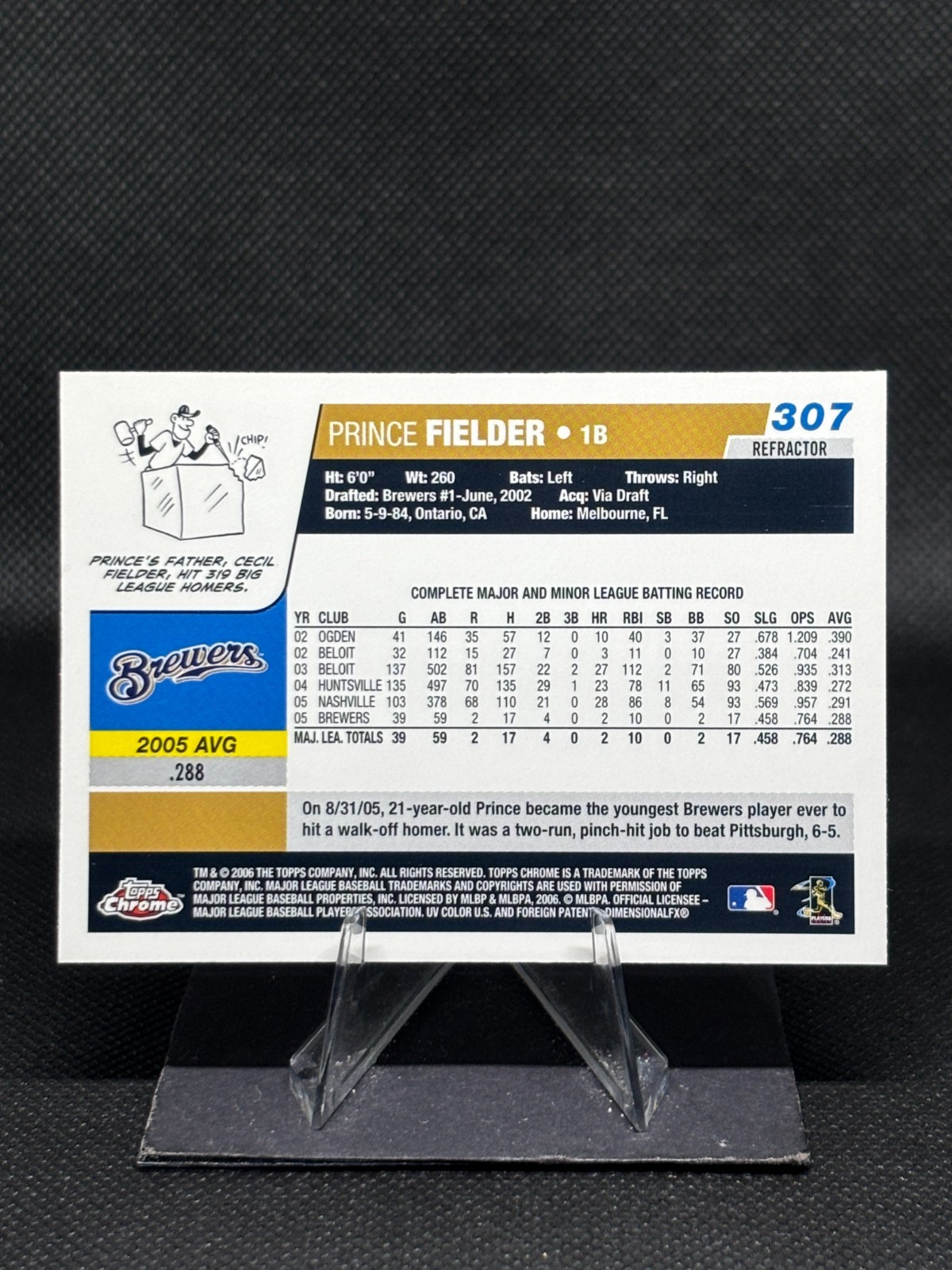 Prince Fielder 2006 Topps Chrome – Refractor #307 Milwaukee Brewers Rookie