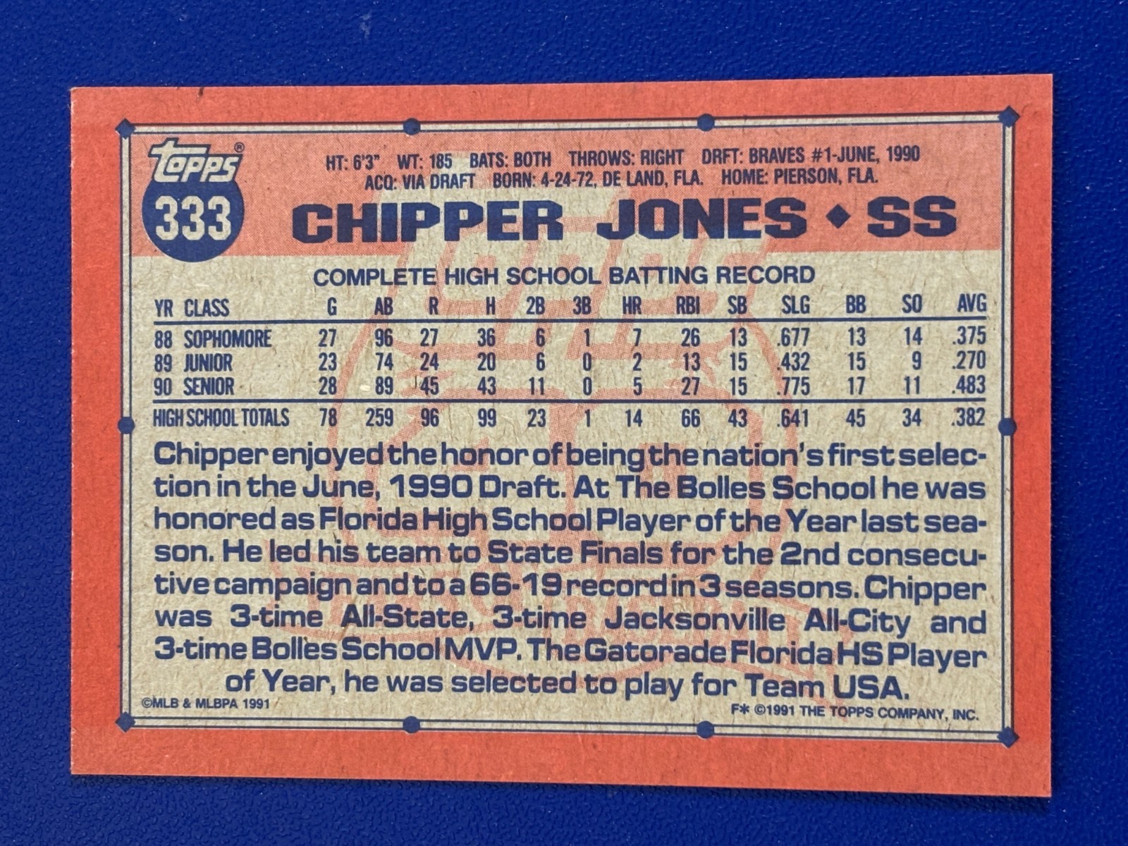 ⚾ 1991 Topps Baseball Base Card Rookie #333 Chipper JONES ⚾