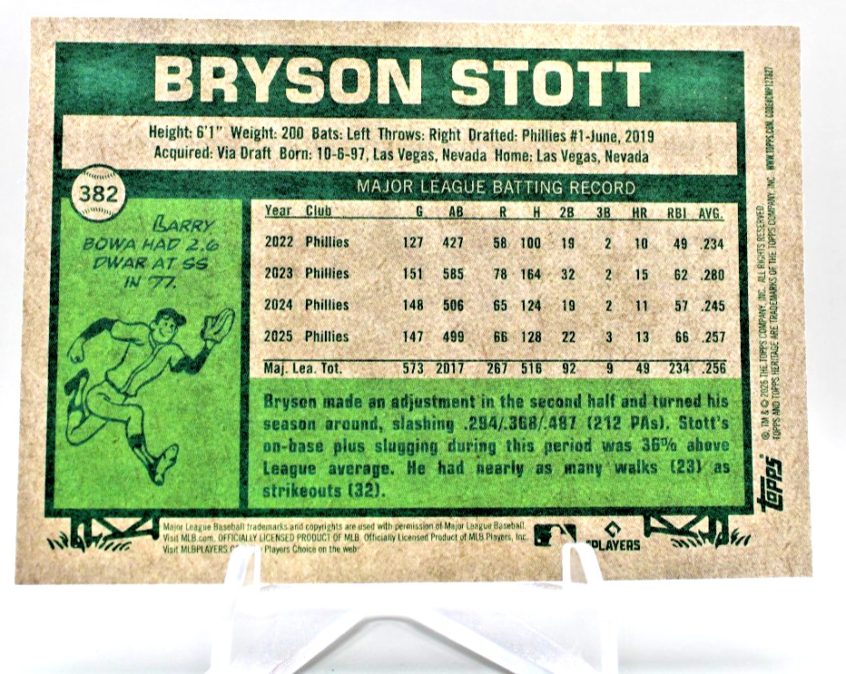 2026 Topps Heritage – Bryson Stott #382 Light Blue Sparkle Refractor Phillies