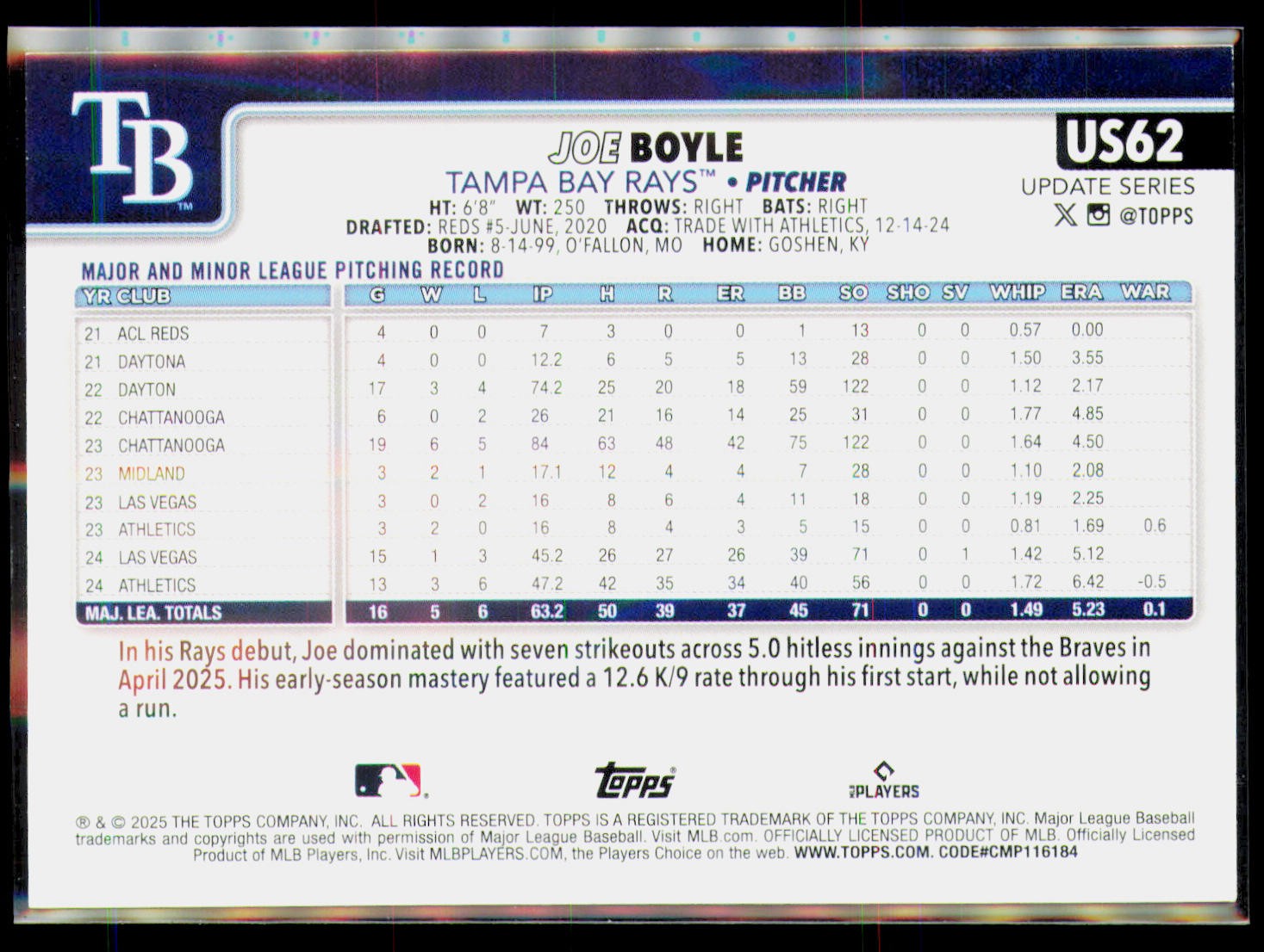 2025 Topps Update #US62 Joe Boyle Holiday