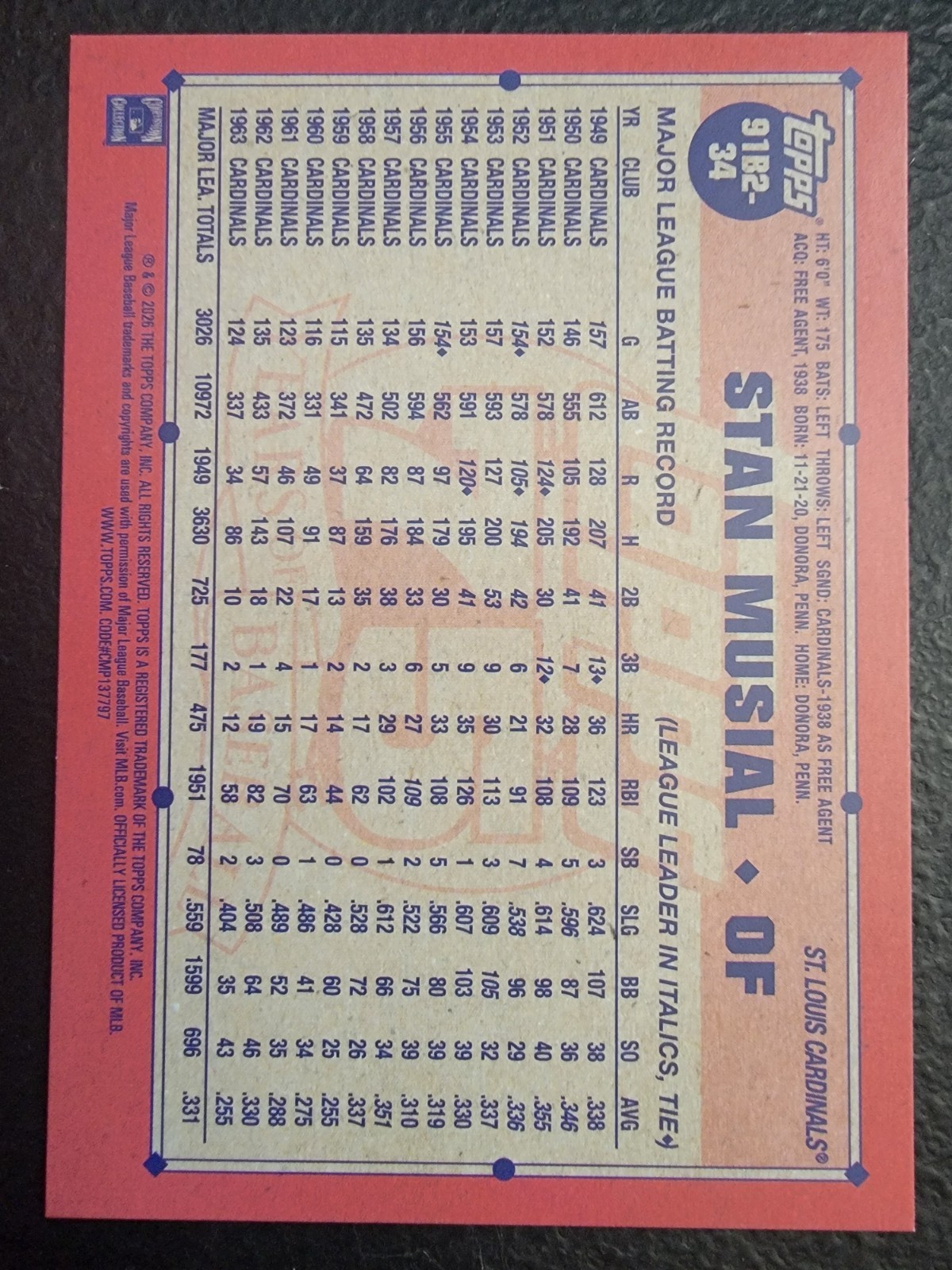 2026 Topps Series 2 Stan Musial 91B2-34 75 Years Of Baseball