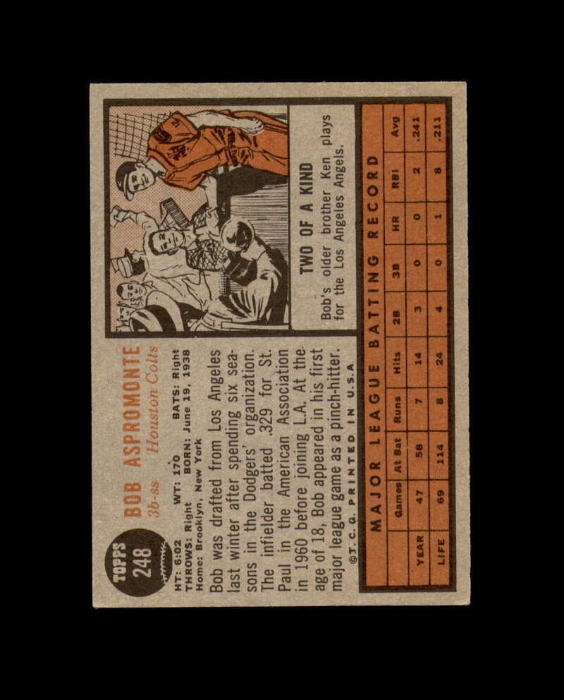 Bob Aspromonte Signed Authentic 1962 Topps Houston Colts Autograph