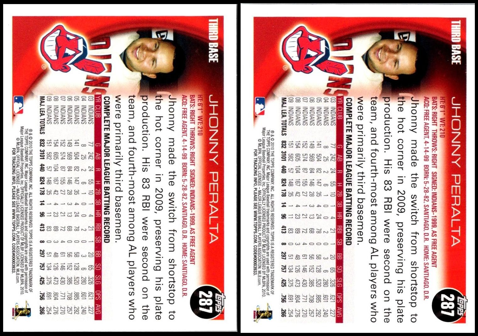 2010 Topps Jhonny Peralta (2) Card Lot – EXCLUSIVE – BE AMONG THE FIRST TO OW…