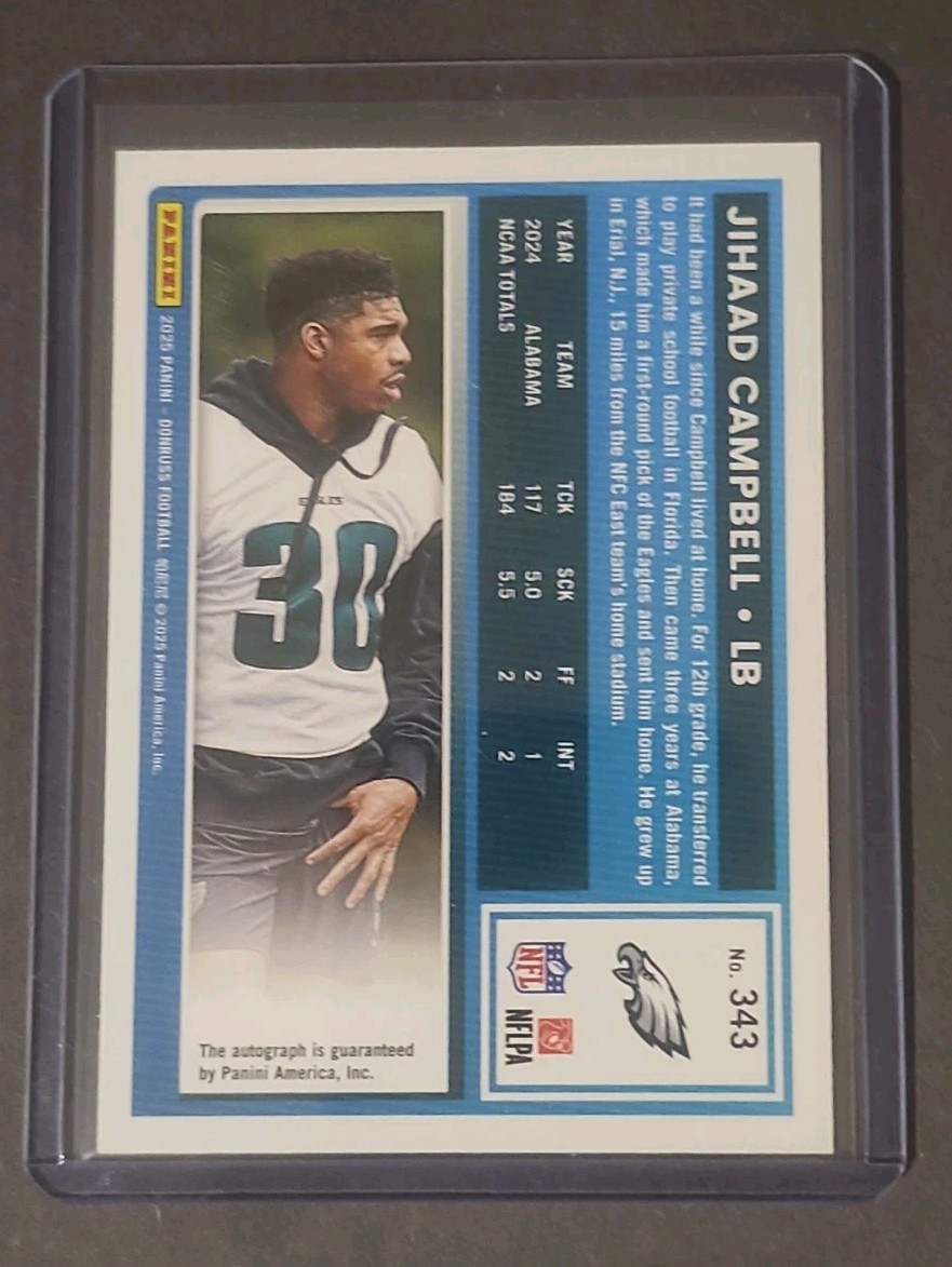 2025 Panini Donruss – Rated Rookie Jihaad Campbell #343 Orange Autographs…