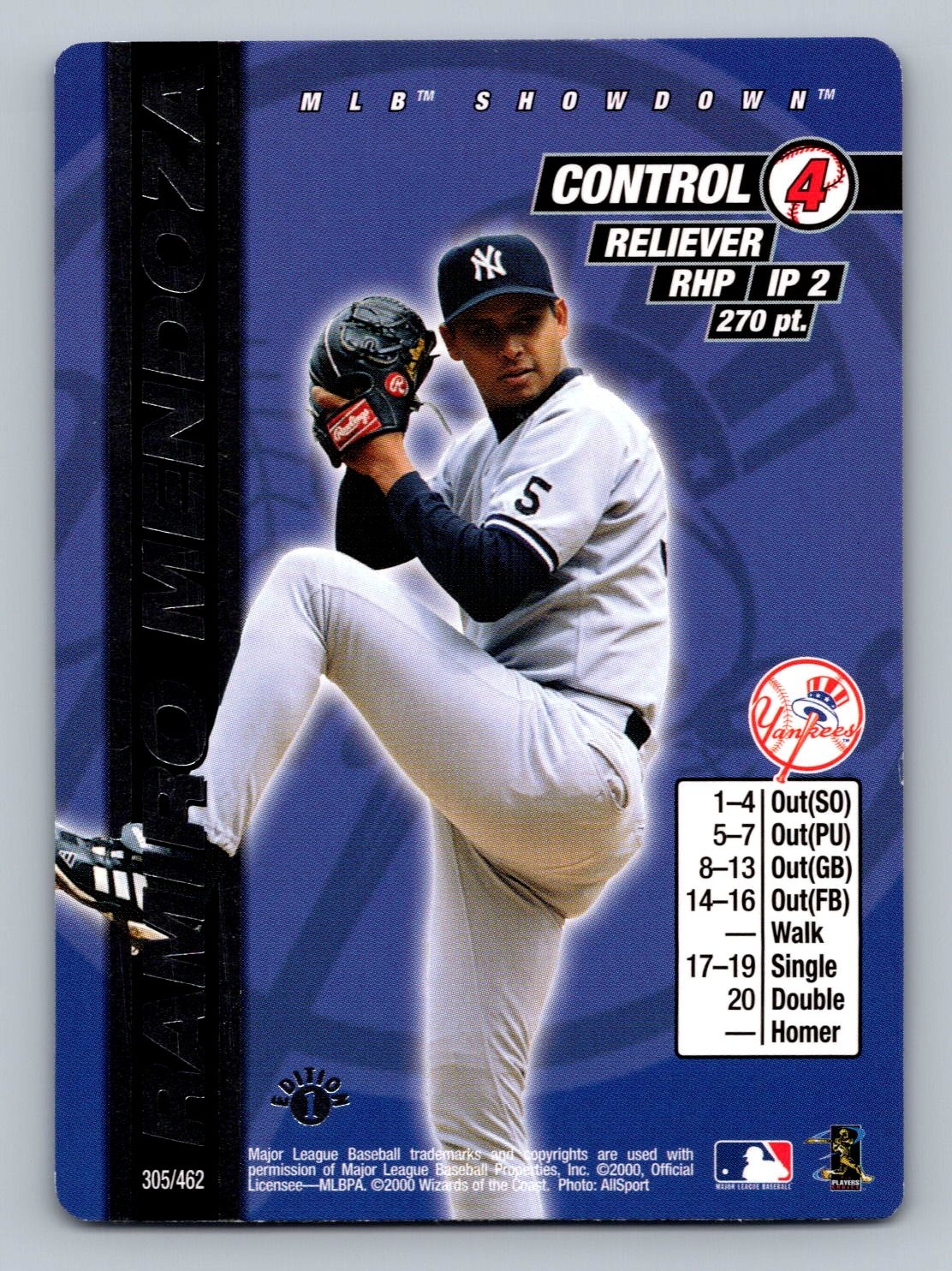 2000 MLB Showdown 1st Edition Ramiro Mendoza #305