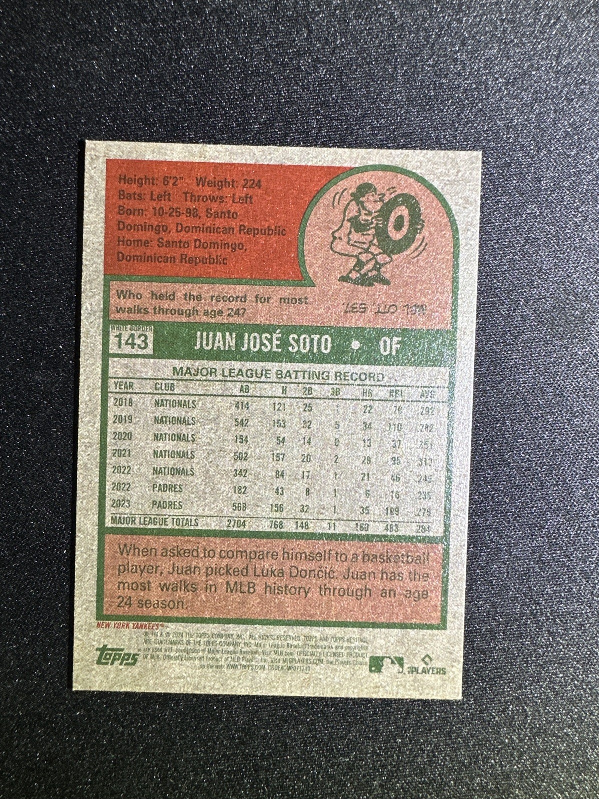 2024 Topps Heritage – Juan Soto #143 Red Border SP