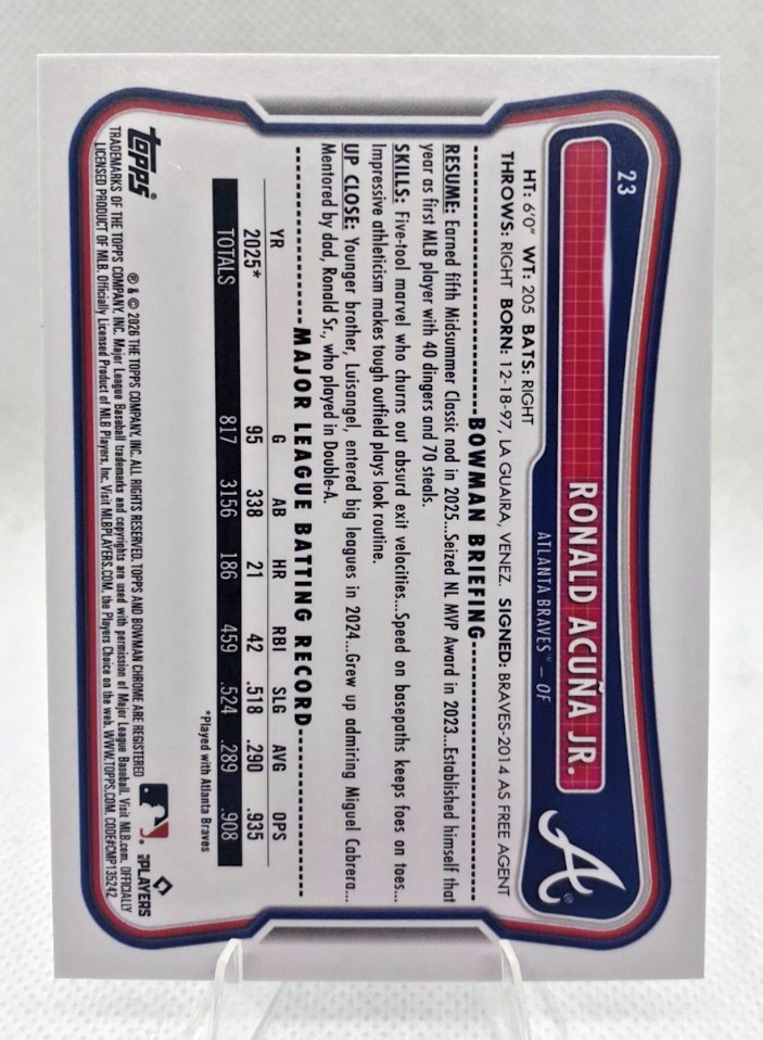 2026 Bowman Ronald Acuna JR White Scorecard Number Out of /10 Atlanta Braves