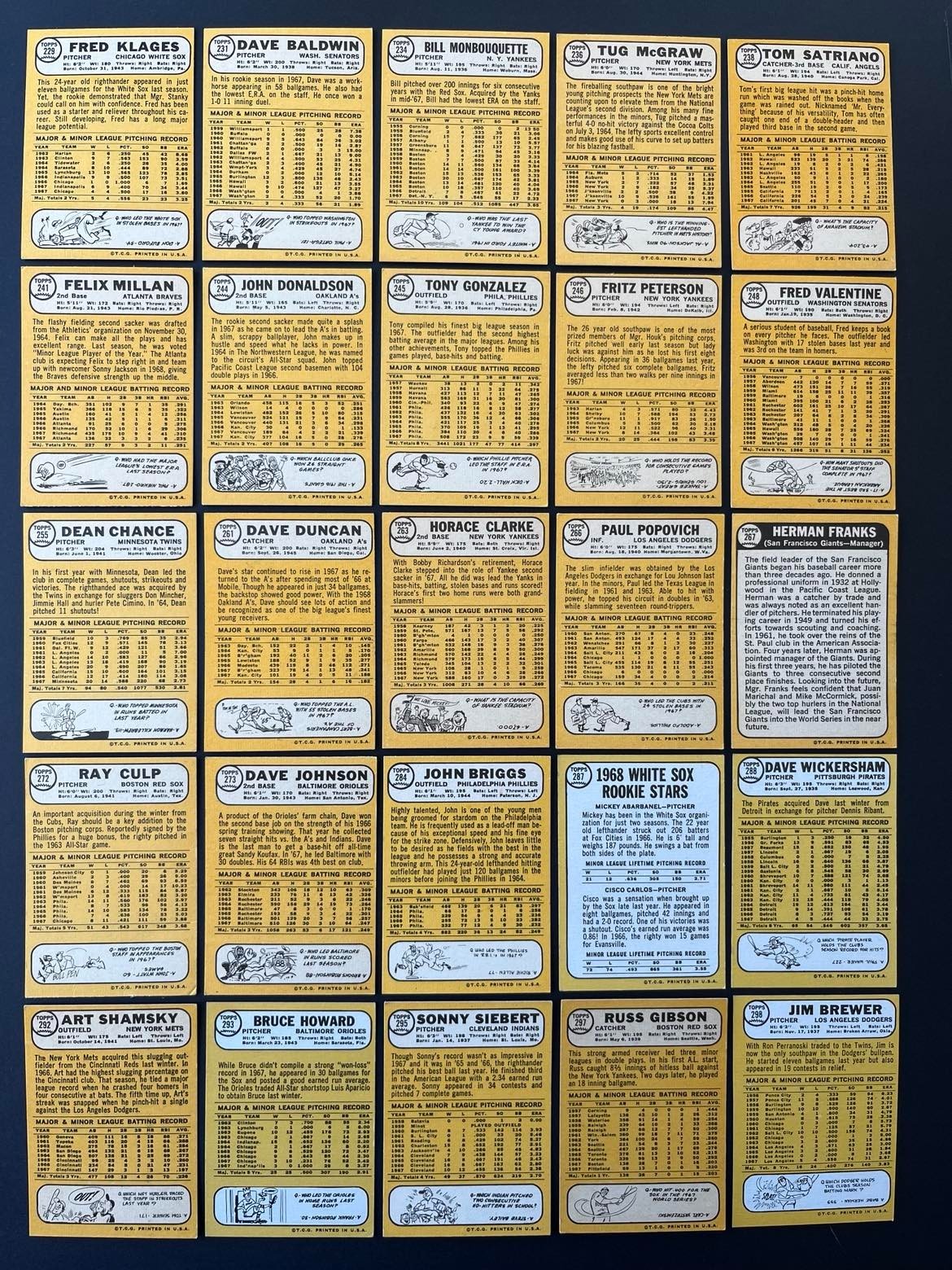 1968 Topps Baseball Card Set -247 DIFFERENT CARDS – Condition Varies – Vintage