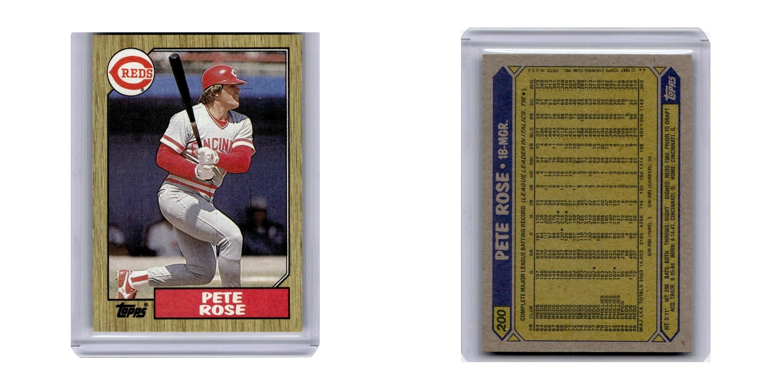 1987 Topps Pete Rose Reds #200.0