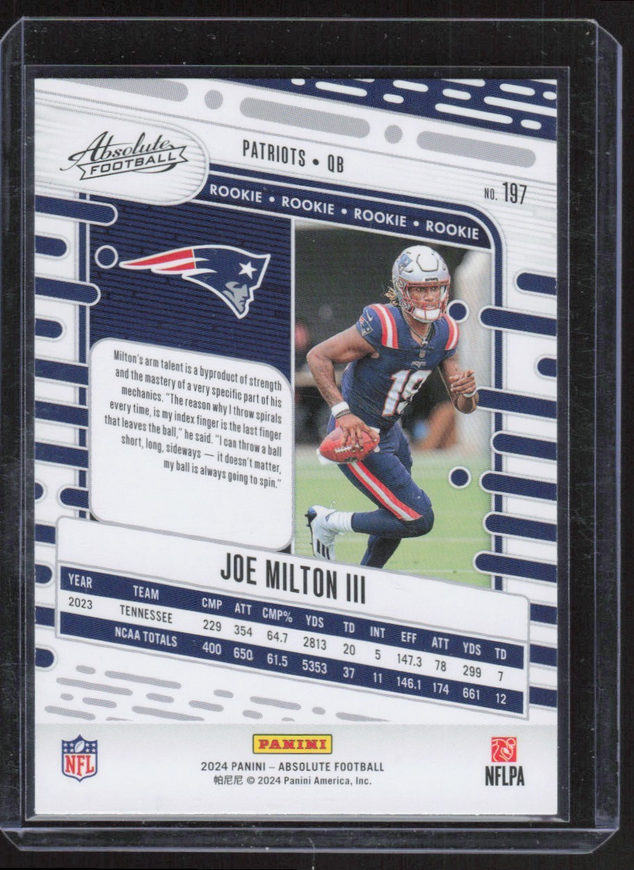 2024 Panini Absolute Joe Milton III New England Patriots #197