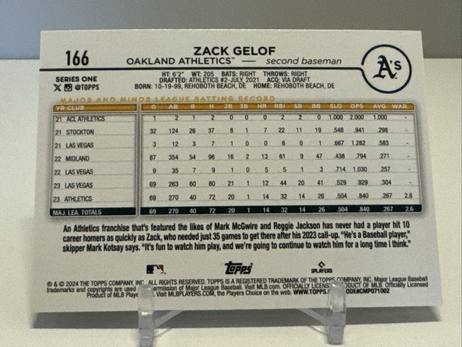 2024 Topps 582 Montgomery Club #166 Zack Gelof RC Oakland Athletics