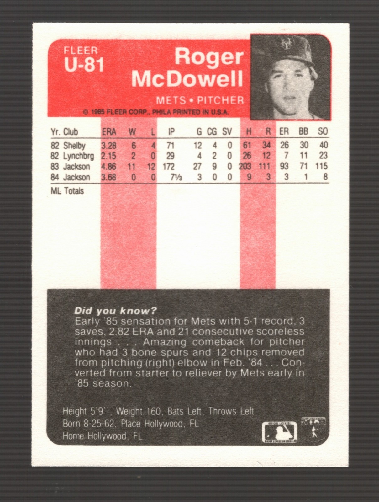 1985 Fleer Update Roger McDowell #U-81 New York Mets