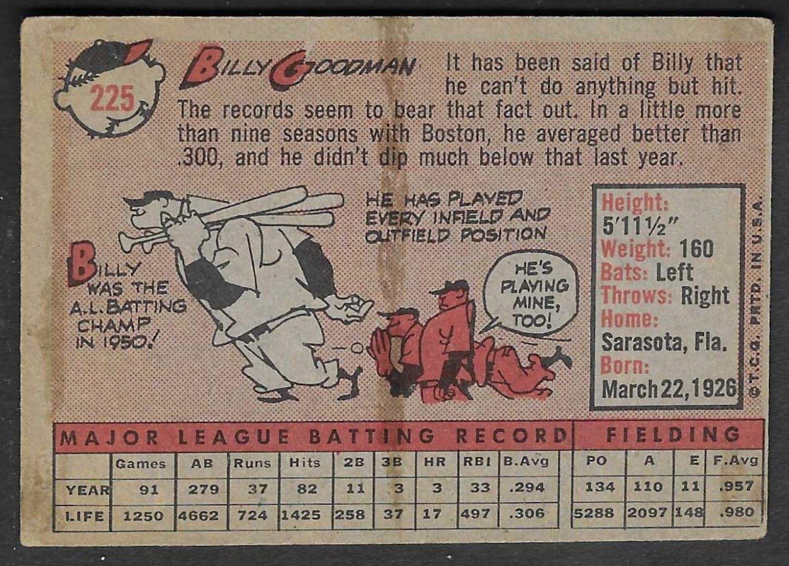 1958 TOPPS – #225 BILLY GOODMAN (WHITE SOX)!! GREAT CARD!!