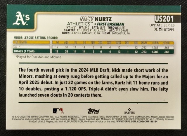 Nick Kurtz 2025 Topps Baseball Holiday Orange Foil Parallel #US201