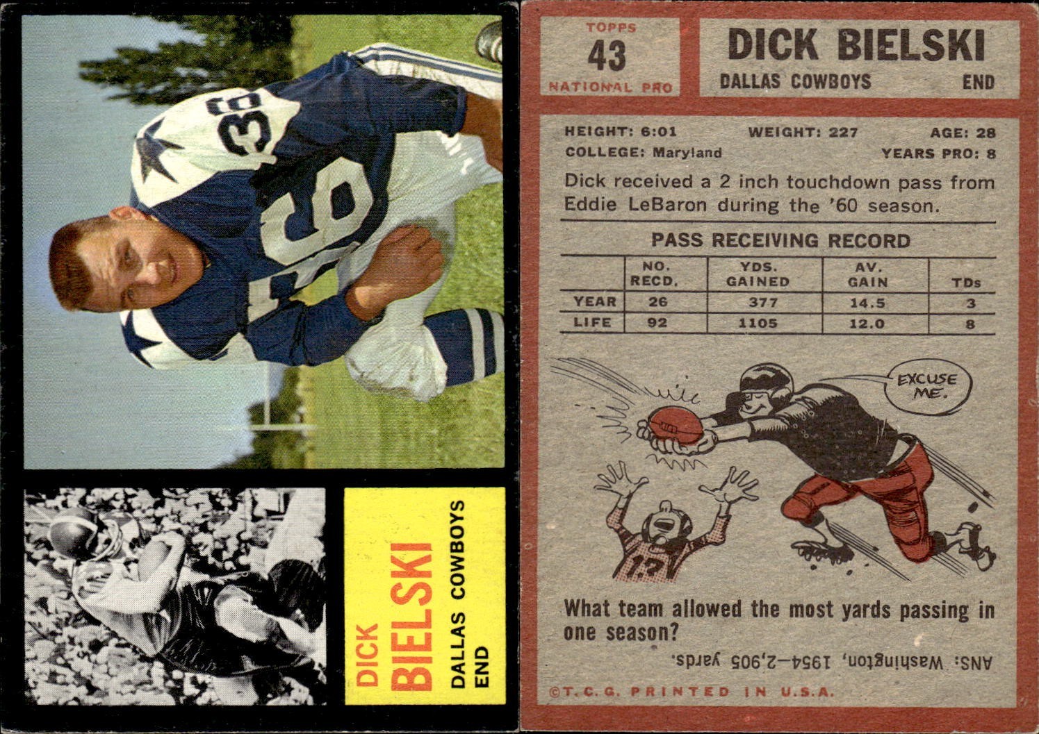 1962 Topps Football Complete Your Set #1-100 You Pick!