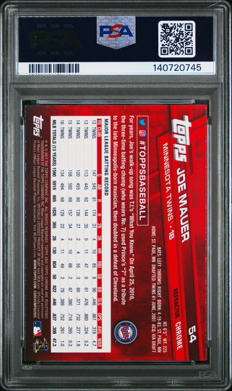 2017 Topps Chrome Joe Mauer #54 Sepia Refractor SP PSA 10 Twins HOF
