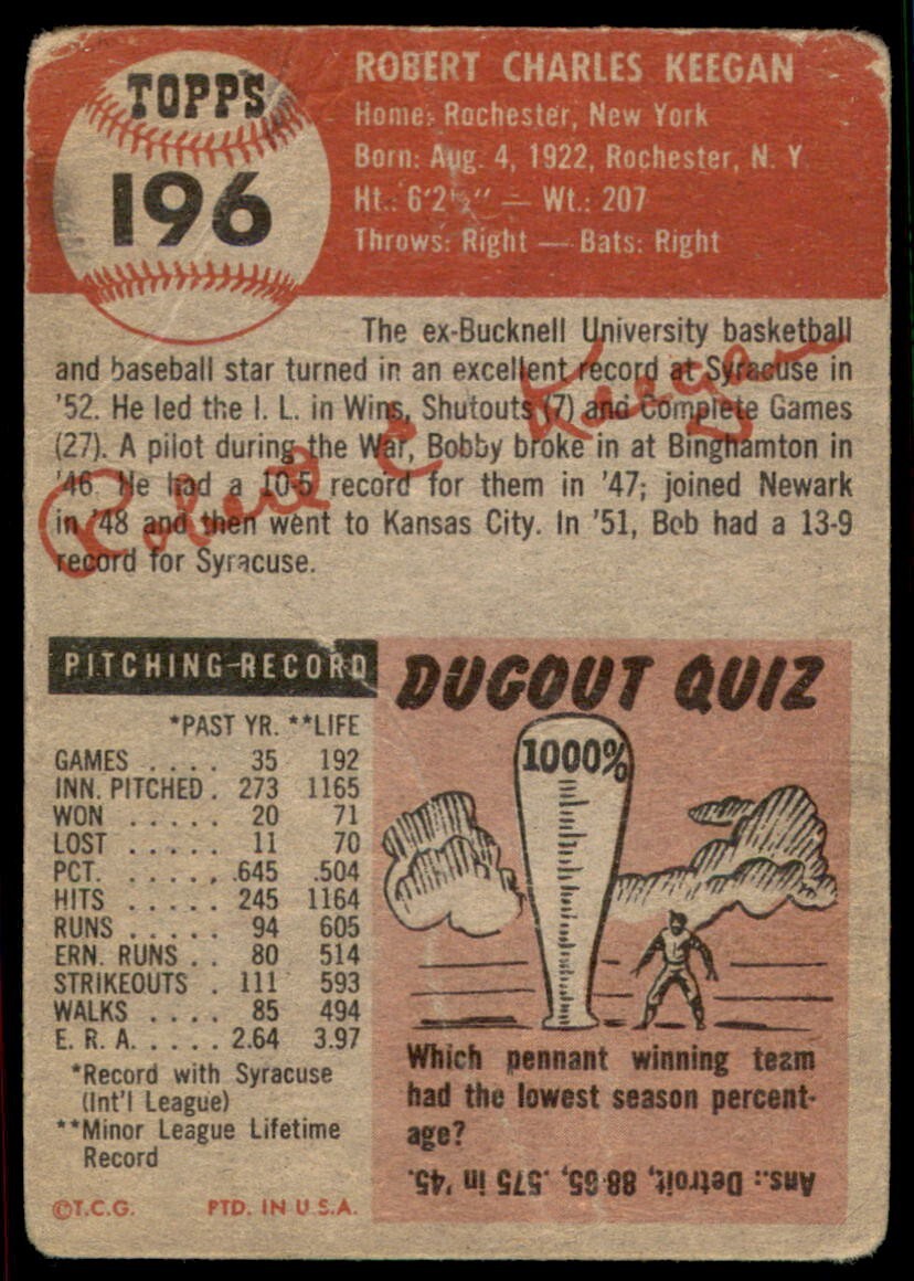 1953 Topps #196 Bob Keegan Chicago White Sox G (Well Played)
