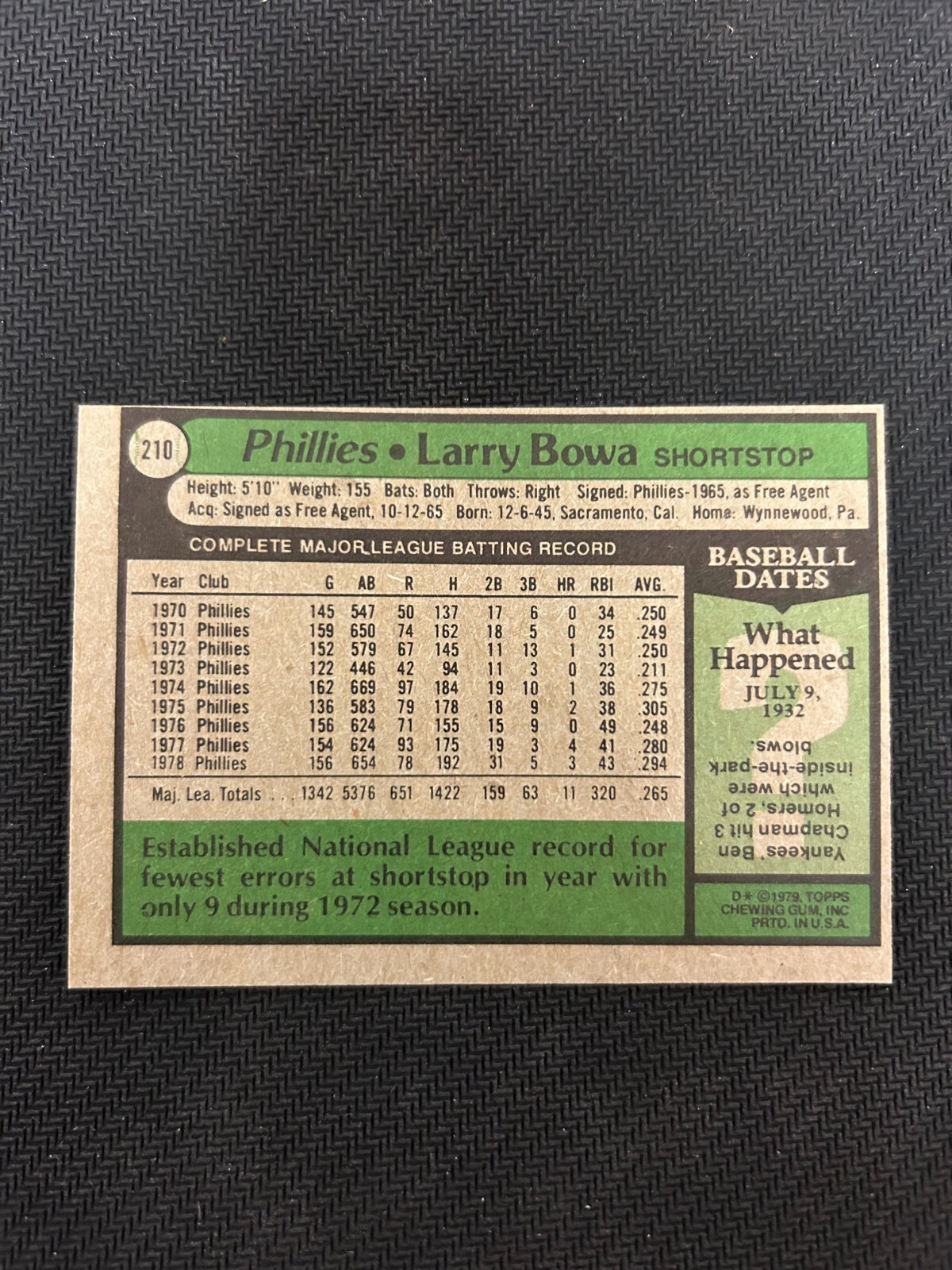 1979 Topps Baseball Larry Bowa #210 @CT60