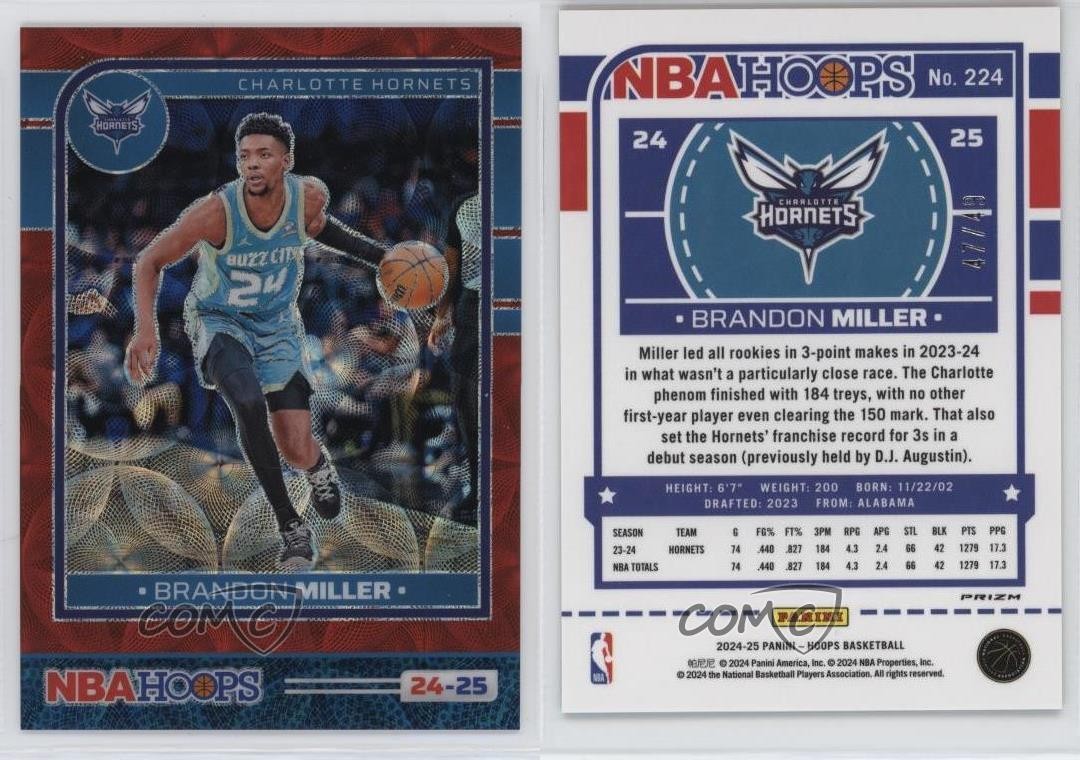2024-25 Panini NBA Hoops Premium Red Scope Prizm /49 Brandon Miller #224 1ph6