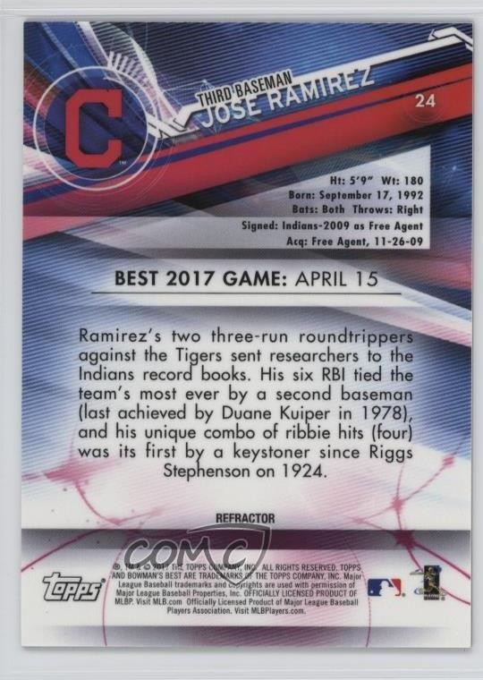 2017 Bowman’s Best Orange Refractor /25 Jose Ramirez #24 09if