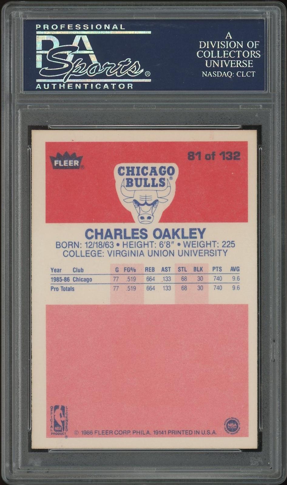 1986/87 Fleer Basketball #81 Charles Oakley Rookie PSA 8 (NM-MT)