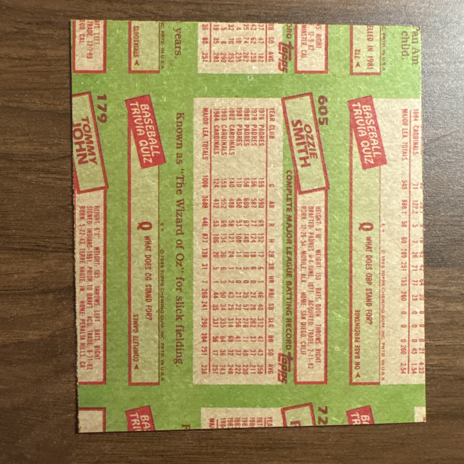 Ozzie Smith, 1985 Topps, Uncut Panel Card Miscut Error