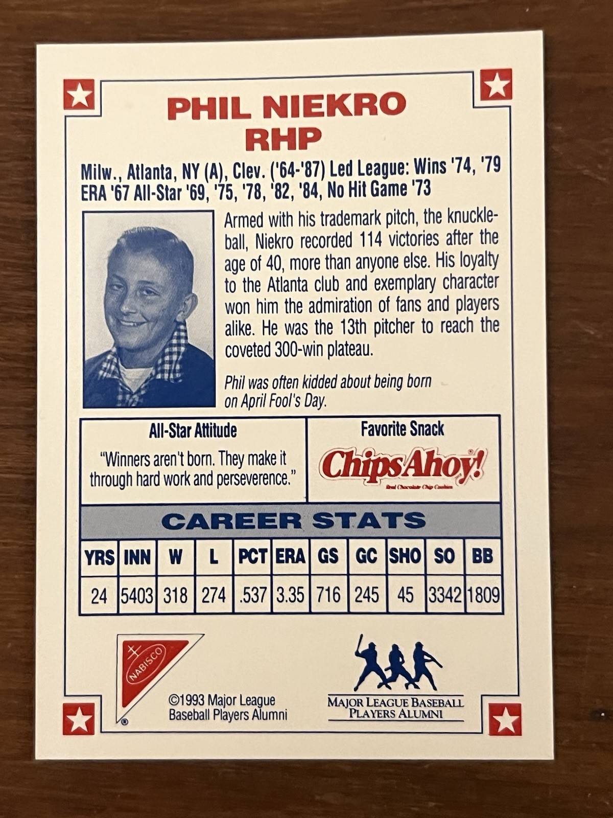 1993 Signed Phil Niekro HOF Pitcher Mail In Promo Nabisco/MLB Players Assoc MINT
