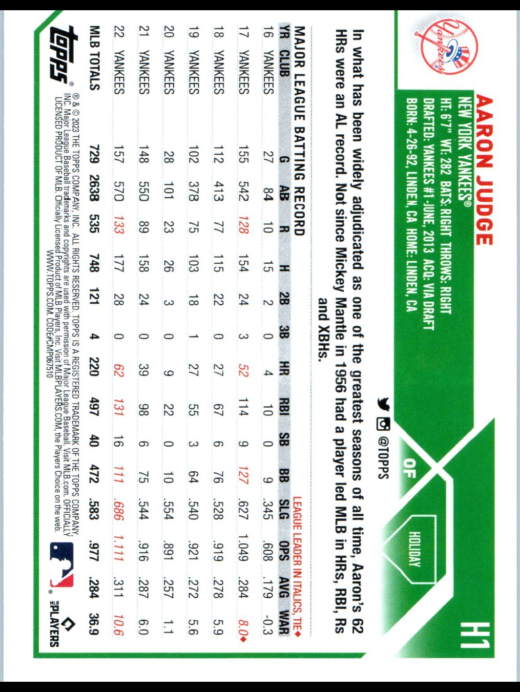 2023 Topps Holiday #H1 Aaron Judge Holiday Near mint or better