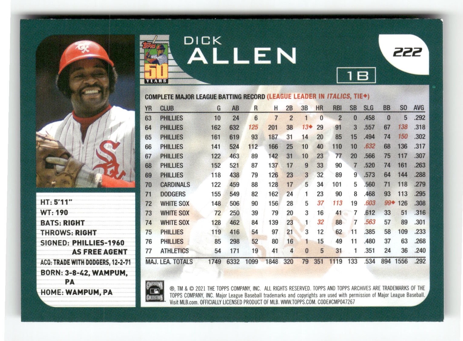 2021 Topps Archives #222 Dick Allen Chicago White Sox