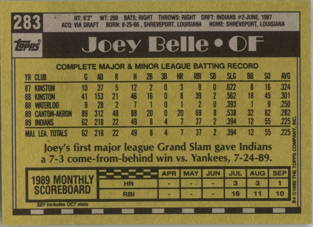 Joey Albert Belle RC 1990 Topps #283 Cleveland Indians Rookie Baseball Card