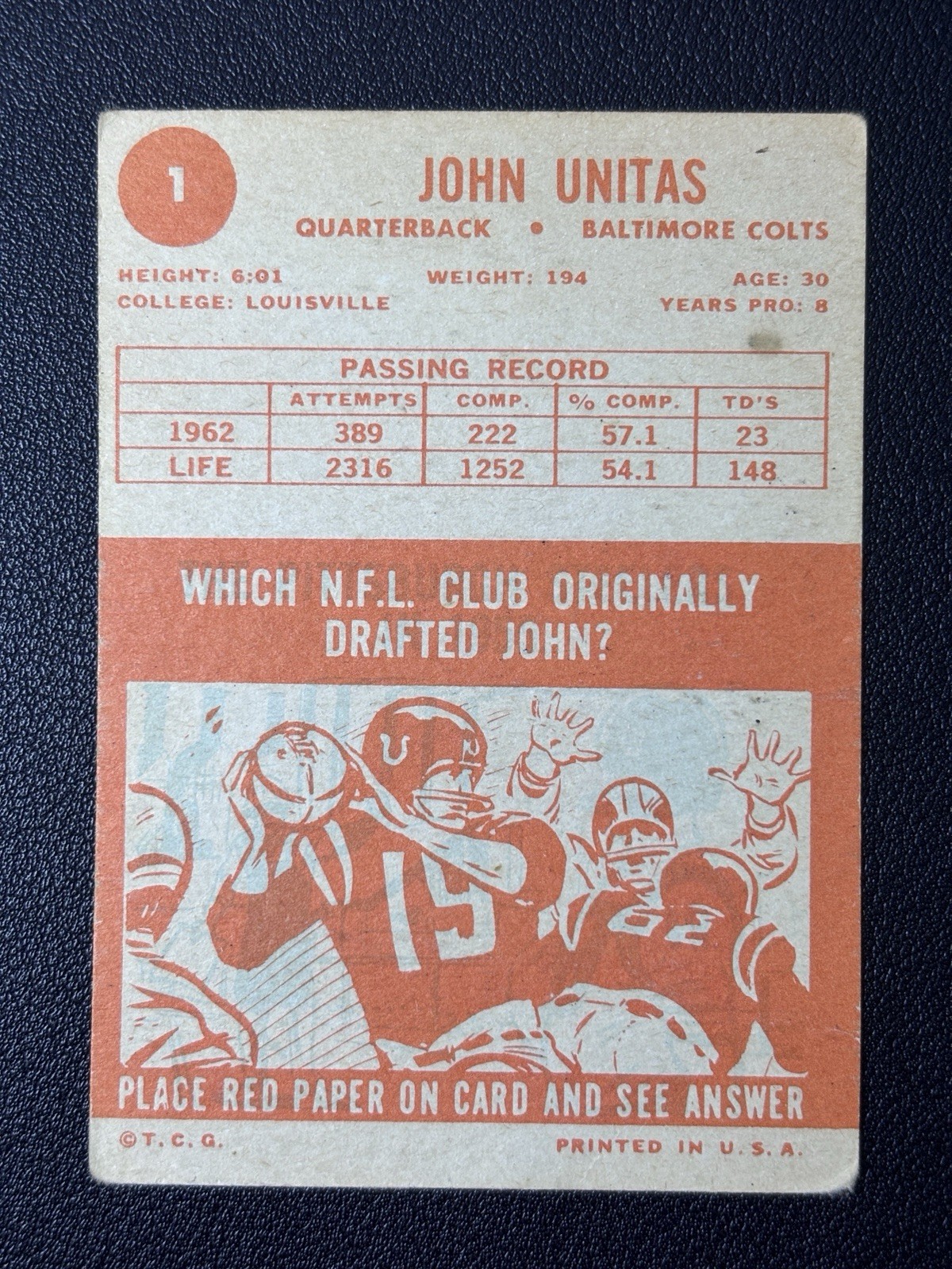 1963 Topps Football Johnny Unitas #1 Baltimore Colts HOF