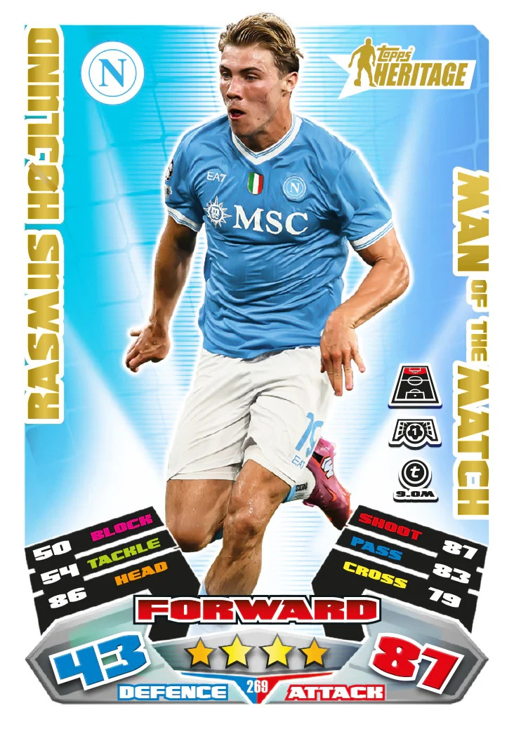 2025-26 Topps UEFA Champions League Match Attax Extra 32 Pack Box (384 Cards)