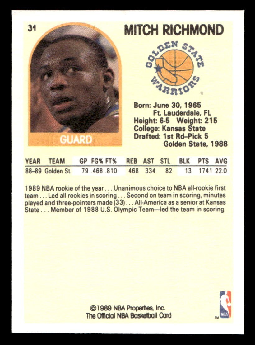 CZA947 – 1989-90 NBA Properties Mitch Richmond #31 – Yellow Superstars