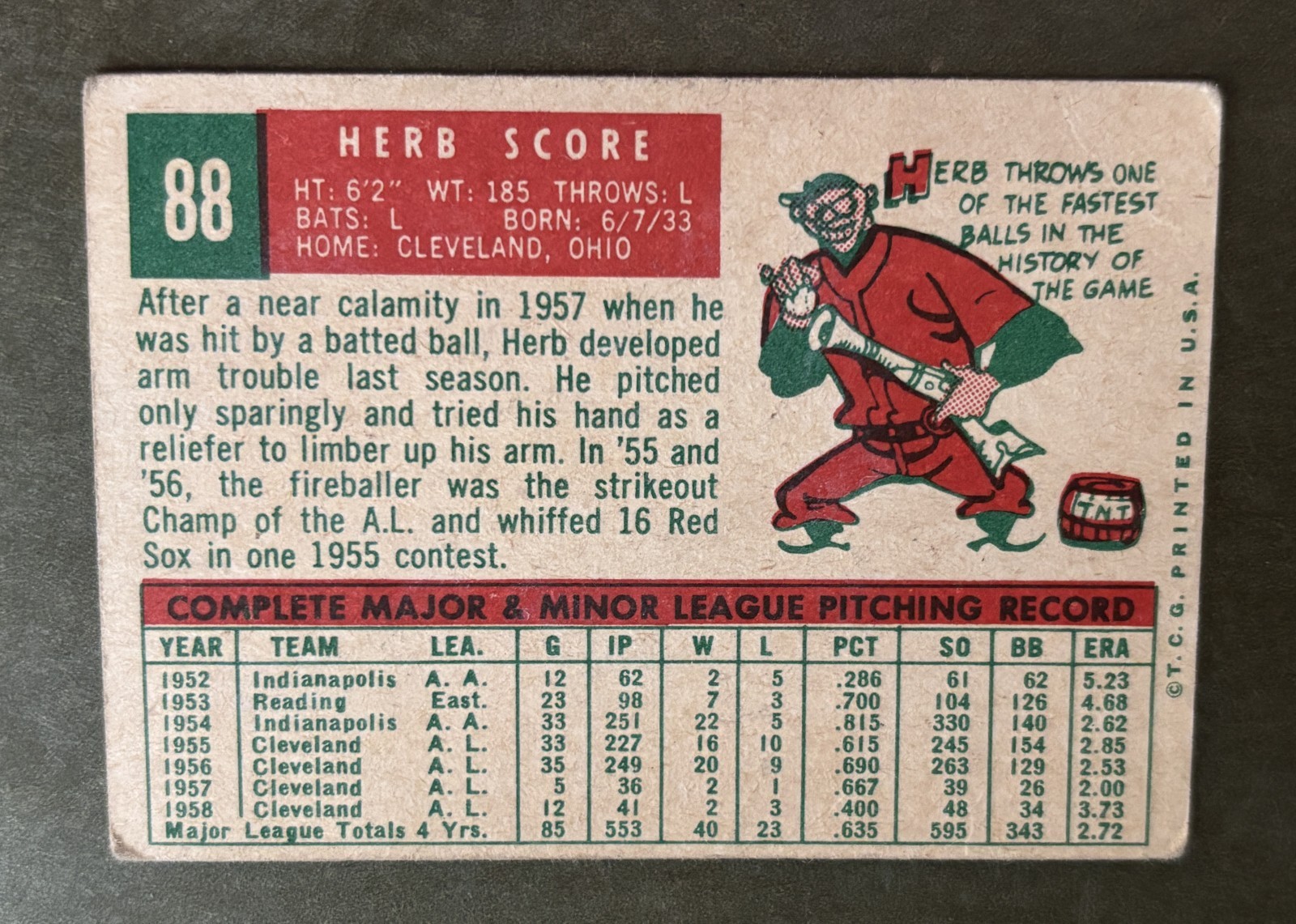 1959 Topps #88 Herb Score P – Cleveland Indians