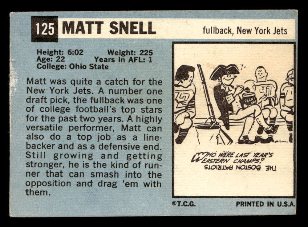 1964 Topps Matt Snell #125 Rookie New York Jets VG/VG-EX Y6880