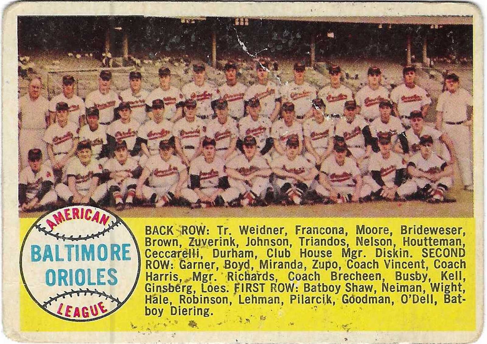 1958 TOPPS – #408 BALTIMORE ORIOLES/CHECKLIST!! GREAT CARD!!